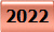 2022